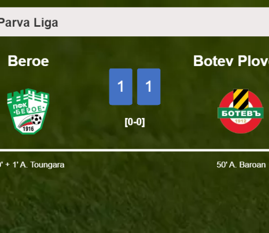 Beroe seizes a draw against Botev Plovdiv