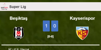 Beşiktaş tops Kayserispor 1-0 with a late goal scored by R. Ghezzal