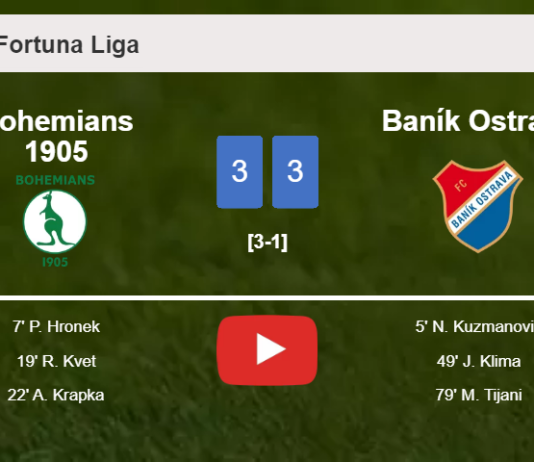 Bohemians 1905 and Baník Ostrava draws a exciting match 3-3 on Saturday. HIGHLIGHTS