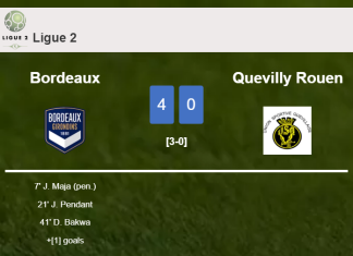 Bordeaux demolishes Quevilly Rouen 4-0 showing huge dominance