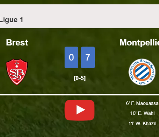 Montpellier tops Brest 7-0 after playing a incredible match. HIGHLIGHTS