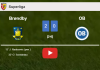 Brøndby defeats OB 2-0 on Sunday. HIGHLIGHTS