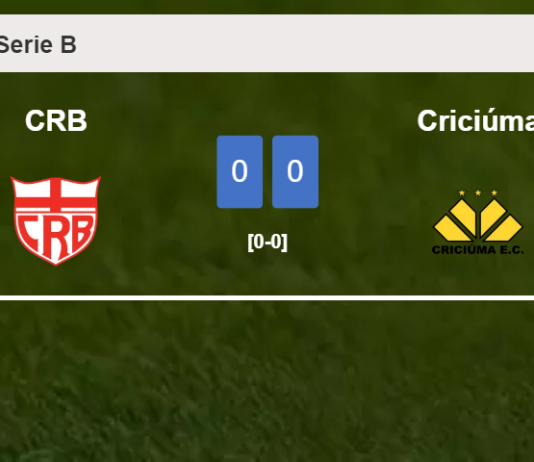 CRB draws 0-0 with Criciúma on Saturday