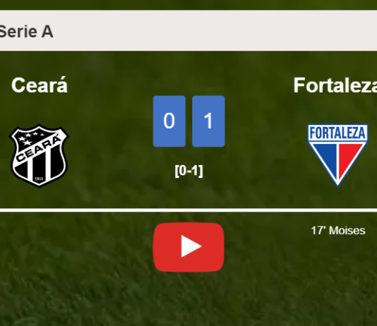 Fortaleza tops Ceará 1-0 with a goal scored by M. . HIGHLIGHTS