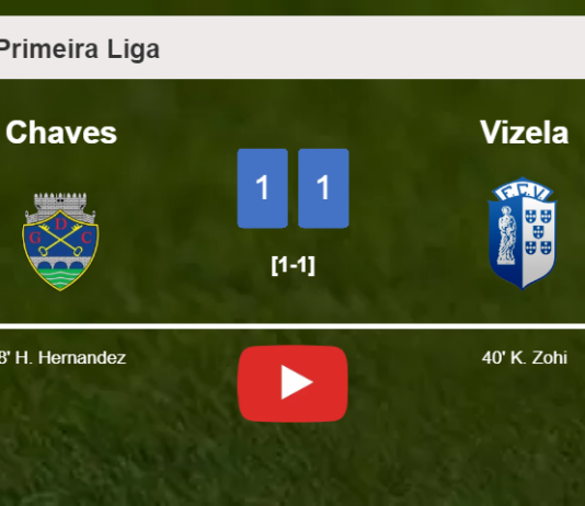 Chaves and Vizela draw 1-1 on Saturday. HIGHLIGHTS