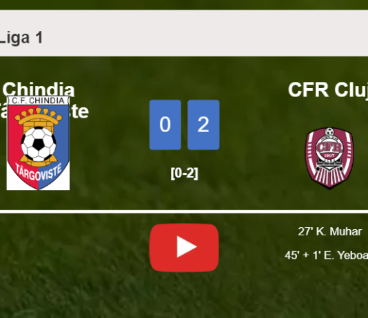 CFR Cluj tops Chindia Târgovişte 2-0 on Sunday. HIGHLIGHTS