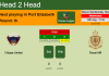 H2H, PREDICTION. Chippa United vs Royal AM | Odds, preview, pick, kick-off time 10-08-2022 - Premier League