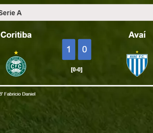 Coritiba overcomes Avaí 1-0 with a goal scored by F. Daniel