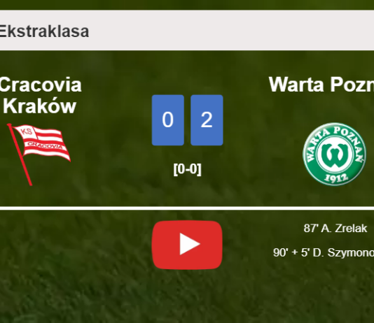 Warta Poznań tops Cracovia Kraków 2-0 on Sunday. HIGHLIGHTS