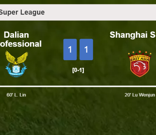 Dalian Professional and Shanghai SIPG draw 1-1 on Saturday