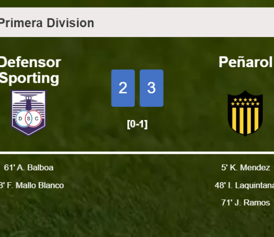 Peñarol conquers Defensor Sporting 3-2