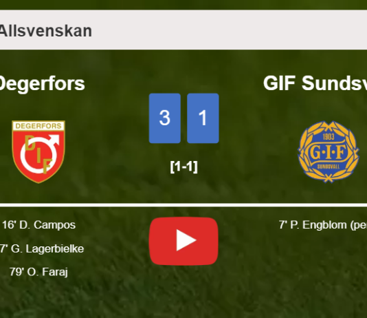 Degerfors prevails over GIF Sundsvall 3-1 after recovering from a 0-1 deficit. HIGHLIGHTS