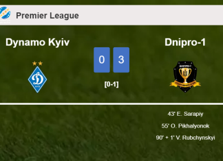 Dnipro-1 conquers Dynamo Kyiv 3-0