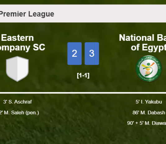National Bank of Egypt prevails over Eastern Company SC after recovering from a 2-1 deficit