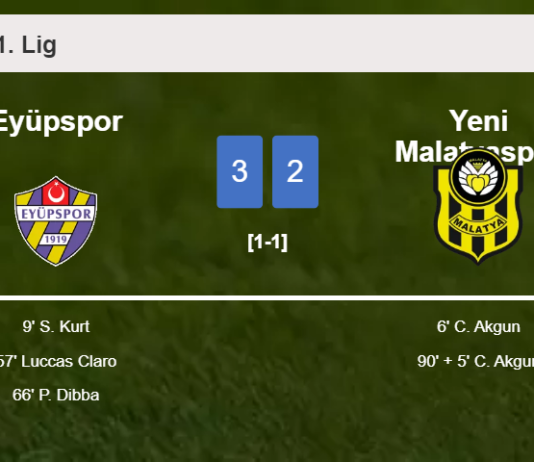 Eyüpspor tops Yeni Malatyaspor 3-2