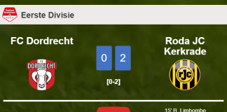 Roda JC Kerkrade prevails over FC Dordrecht 2-0 on Friday. HIGHLIGHTS