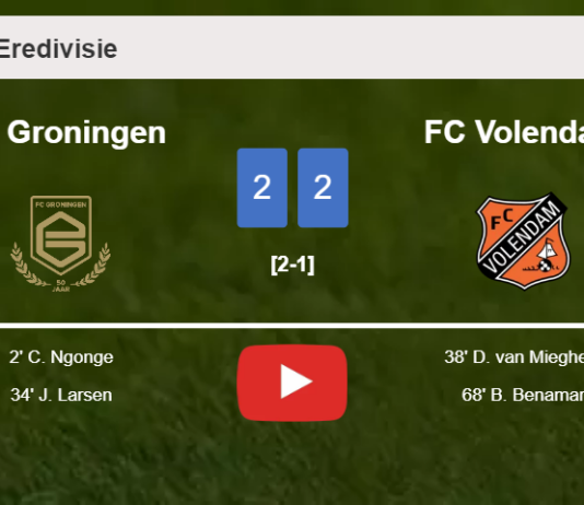 FC Volendam manages to draw 2-2 with FC Groningen after recovering a 0-2 deficit. HIGHLIGHTS