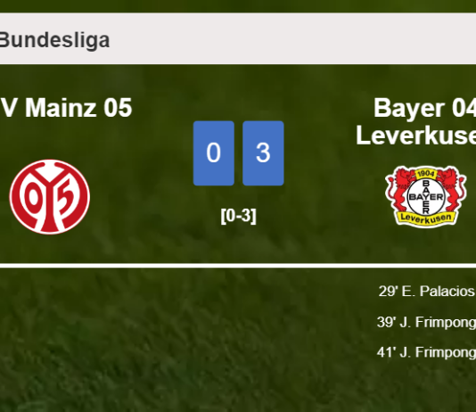 Bayer 04 Leverkusen beats FSV Mainz 05 3-0