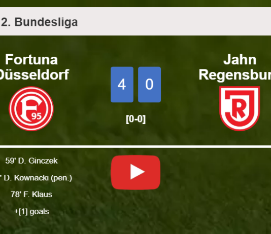 Fortuna Düsseldorf wipes out Jahn Regensburg 4-0 playing a great match. HIGHLIGHTS