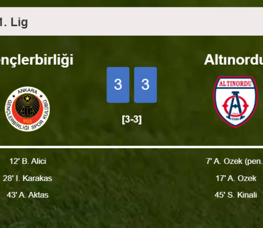 Gençlerbirliği and Altınordu draws a crazy match 3-3 on Saturday