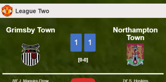 Grimsby Town grabs a draw against Northampton Town. HIGHLIGHTS
