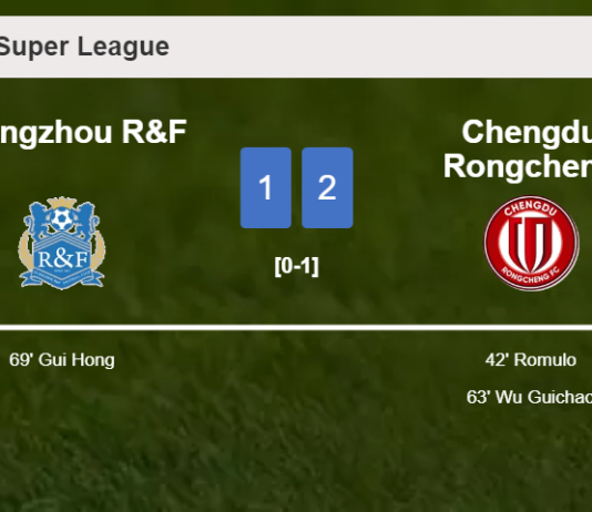 Chengdu Rongcheng prevails over Guangzhou R&F 2-1