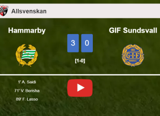 Hammarby prevails over GIF Sundsvall 3-0. HIGHLIGHTS
