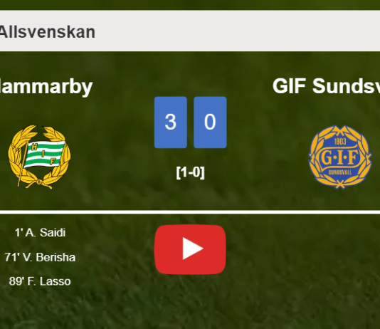Hammarby prevails over GIF Sundsvall 3-0. HIGHLIGHTS