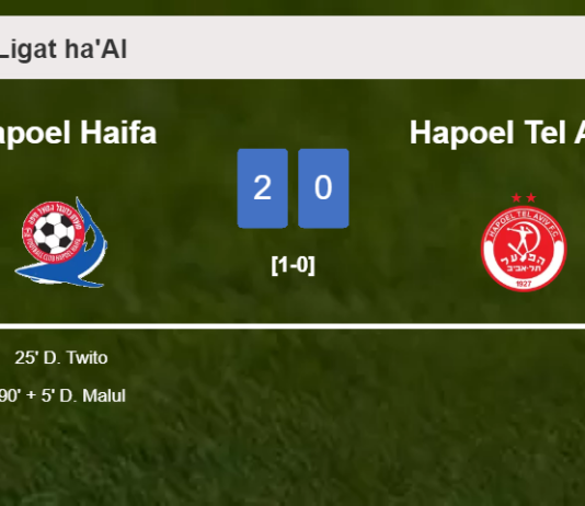 Hapoel Haifa conquers Hapoel Tel Aviv 2-0 on Saturday