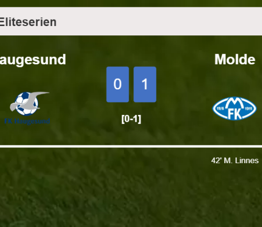Molde tops Haugesund 1-0 with a goal scored by M. Linnes