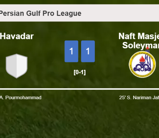 Havadar and Naft Masjed Soleyman draw 1-1 on Friday
