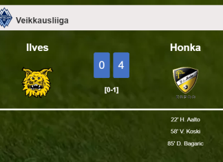 Honka overcomes Ilves 4-0 after playing a incredible match
