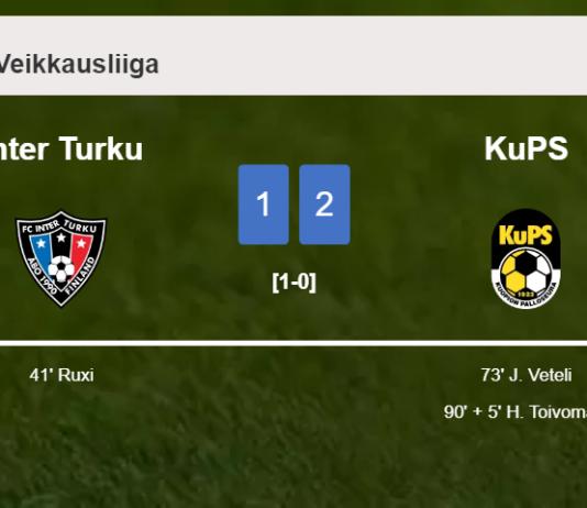 KuPS recovers a 0-1 deficit to overcome Inter Turku 2-1