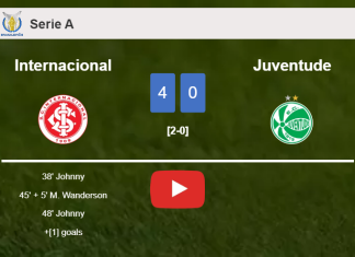 Internacional demolishes Juventude 4-0 after playing a great match. HIGHLIGHTS