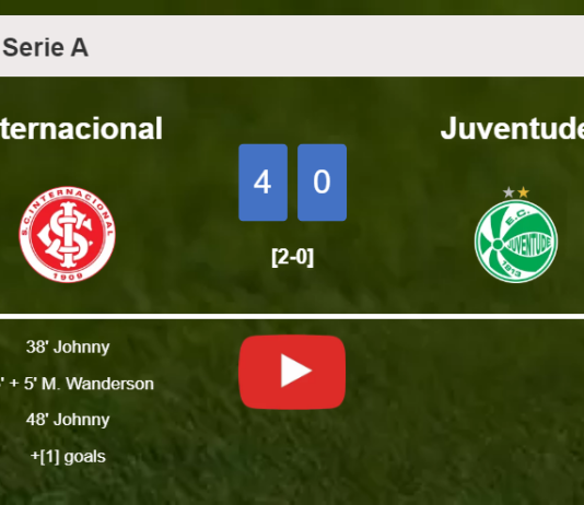 Internacional demolishes Juventude 4-0 after playing a great match. HIGHLIGHTS