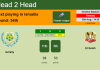 H2H, PREDICTION. Ismaily vs El Geish | Odds, preview, pick, kick-off time - Premier League