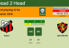 H2H, PREDICTION. Ituano vs Sport Recife | Odds, preview, pick, kick-off time 09-08-2022 - Serie B