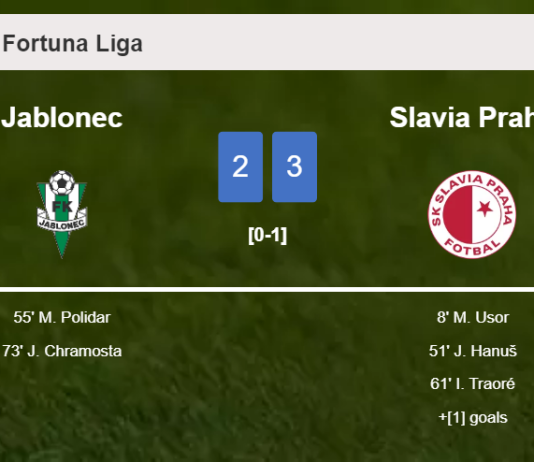 Slavia Praha overcomes Jablonec 3-2