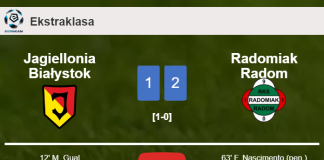 Radomiak Radom recovers a 0-1 deficit to prevail over Jagiellonia Białystok 2-1. HIGHLIGHTS