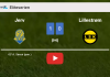 Jerv defeats Lillestrøm 1-0 with a goal scored by A. Simsir. HIGHLIGHTS