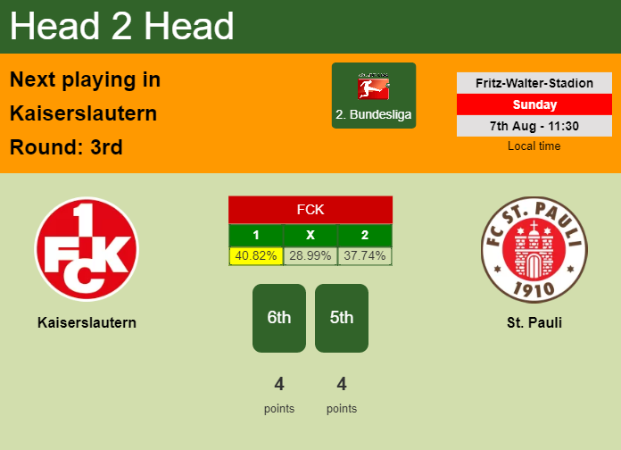 H2H, PREDICTION. Kaiserslautern vs St. Pauli | Odds, preview, pick, kick-off time 07-08-2022 - 2. Bundesliga