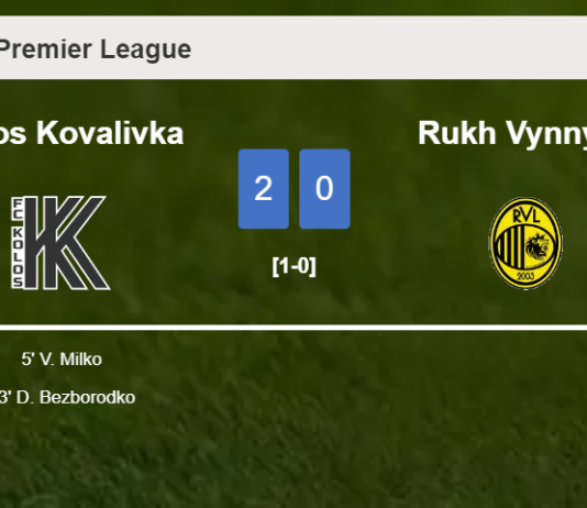 Kolos Kovalivka beats Rukh Vynnyky 2-0 on Sunday
