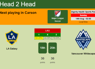 H2H, PREDICTION. LA Galaxy vs Vancouver Whitecaps | Odds, preview, pick, kick-off time 13-08-2022 - Major League Soccer