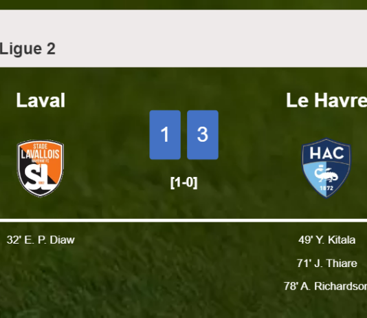 Le Havre defeats Laval 3-1 after recovering from a 0-1 deficit