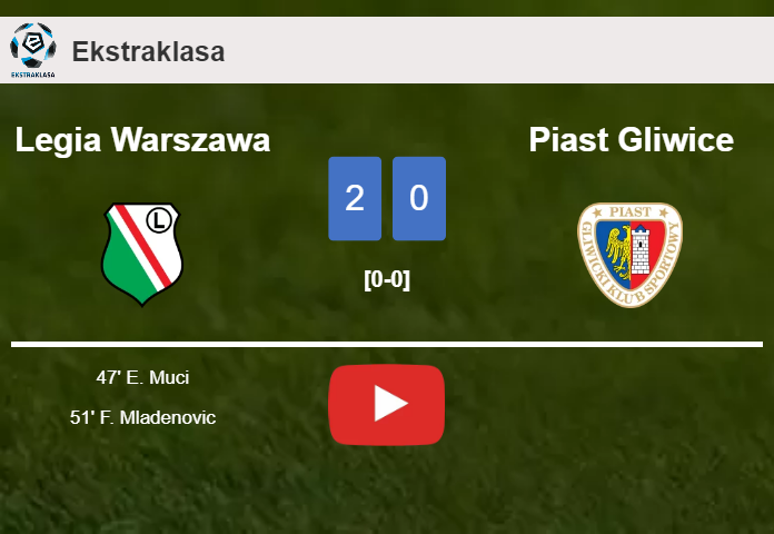 Legia Warszawa defeats Piast Gliwice 2-0 on Friday. HIGHLIGHTS