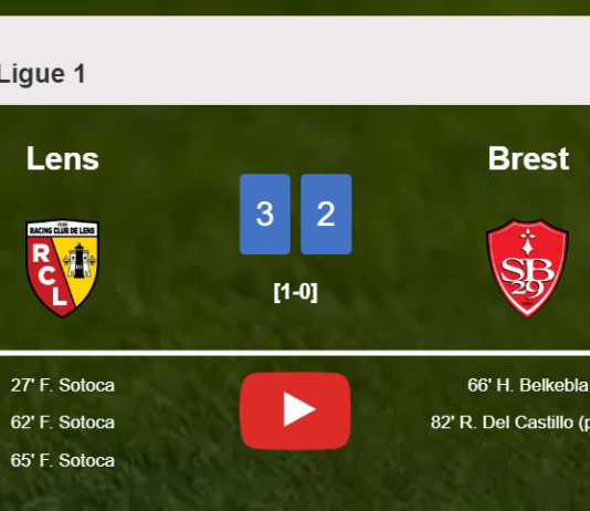 Lens beats Brest 3-2 with 3 goals from F. Sotoca. HIGHLIGHTS