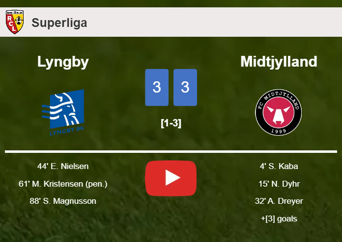 Lyngby and Midtjylland draws a exciting match 3-3 on Friday. HIGHLIGHTS