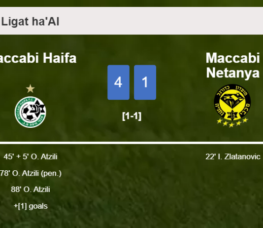 Maccabi Haifa estinguishes Maccabi Netanya 4-1 with a fantastic performance