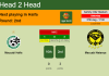 H2H, PREDICTION. Maccabi Haifa vs Maccabi Netanya | Odds, preview, pick, kick-off time 27-08-2022 - Ligat ha'Al