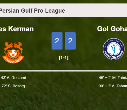 Mes Kerman and Gol Gohar draw 2-2 on Tuesday